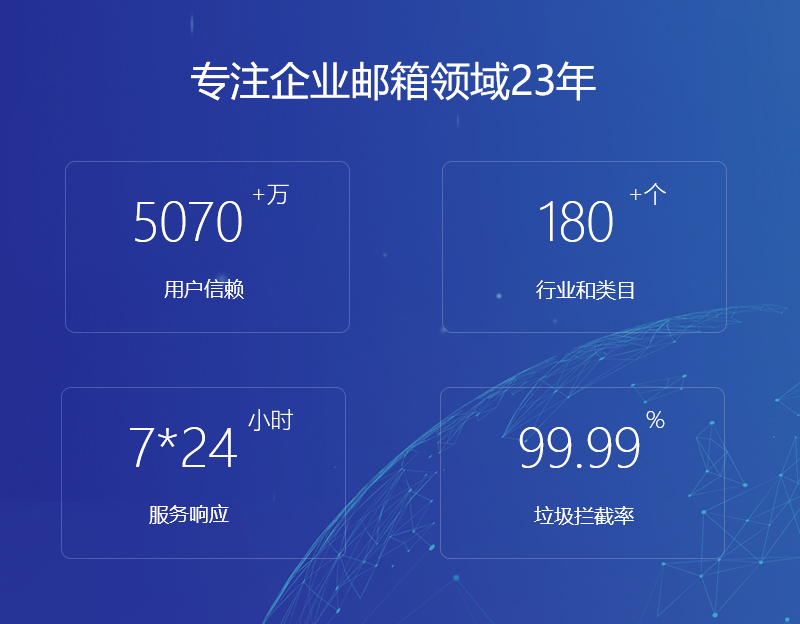 北仑网易企业邮箱